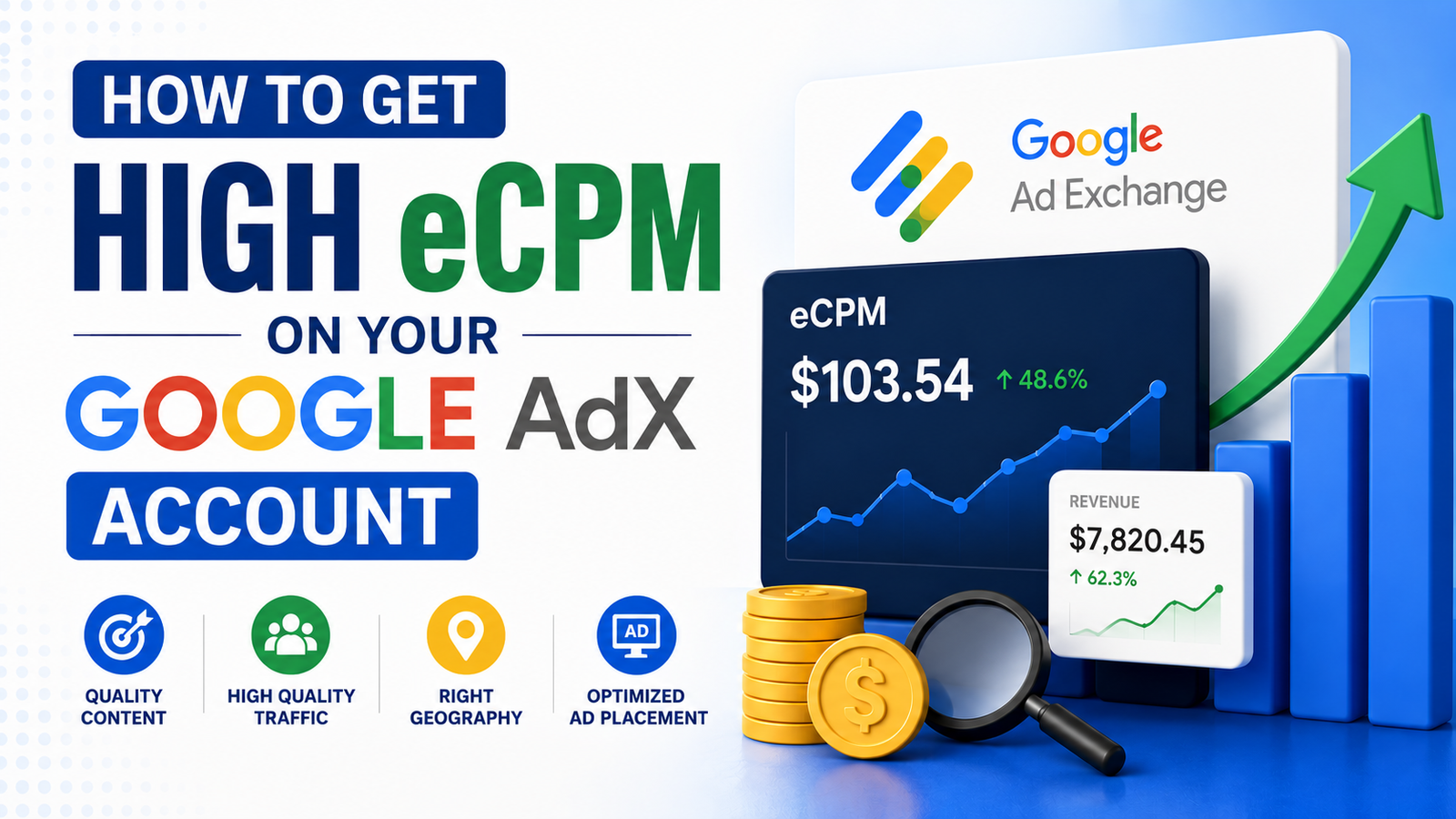 How to Get High eCPM on Your Google AdX Account